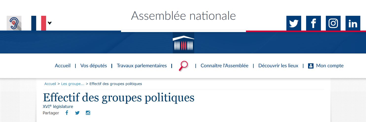 Effectif des groupes politiques - Assemblée nationale {HTML}